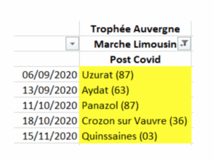 Calendrier 2020
