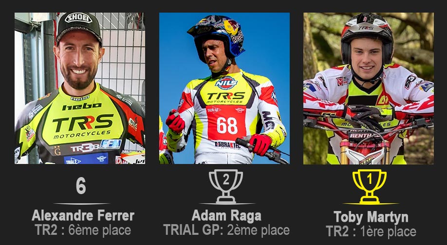 TRRS et le Portugal