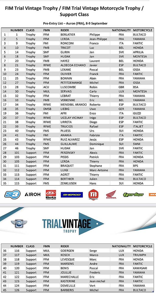 TdN Vintage Auron 2023
