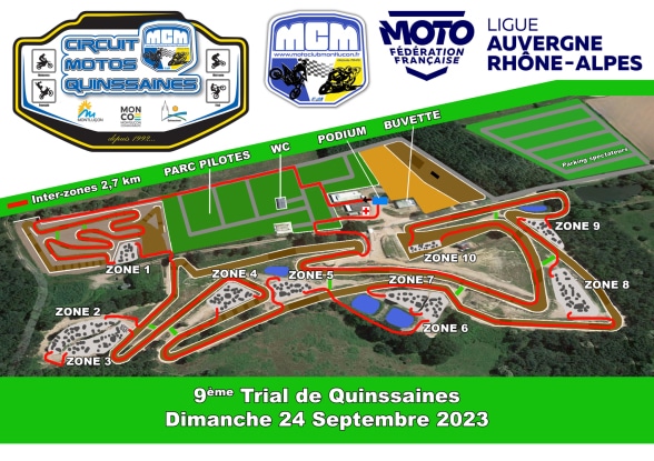 plan circuit