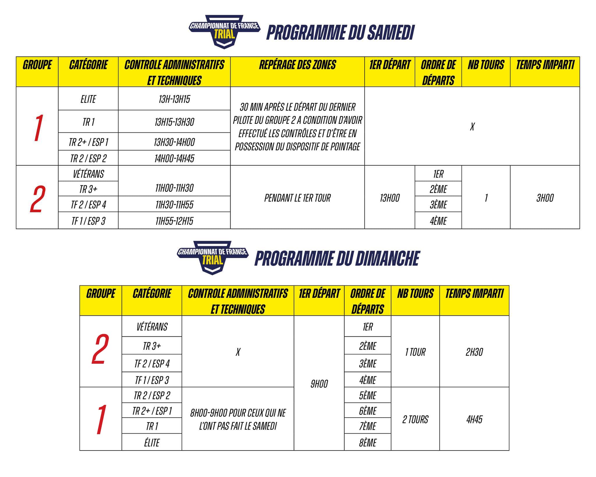 Programme weekend
