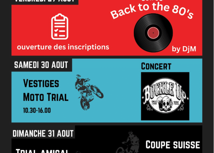 Trial Suisse